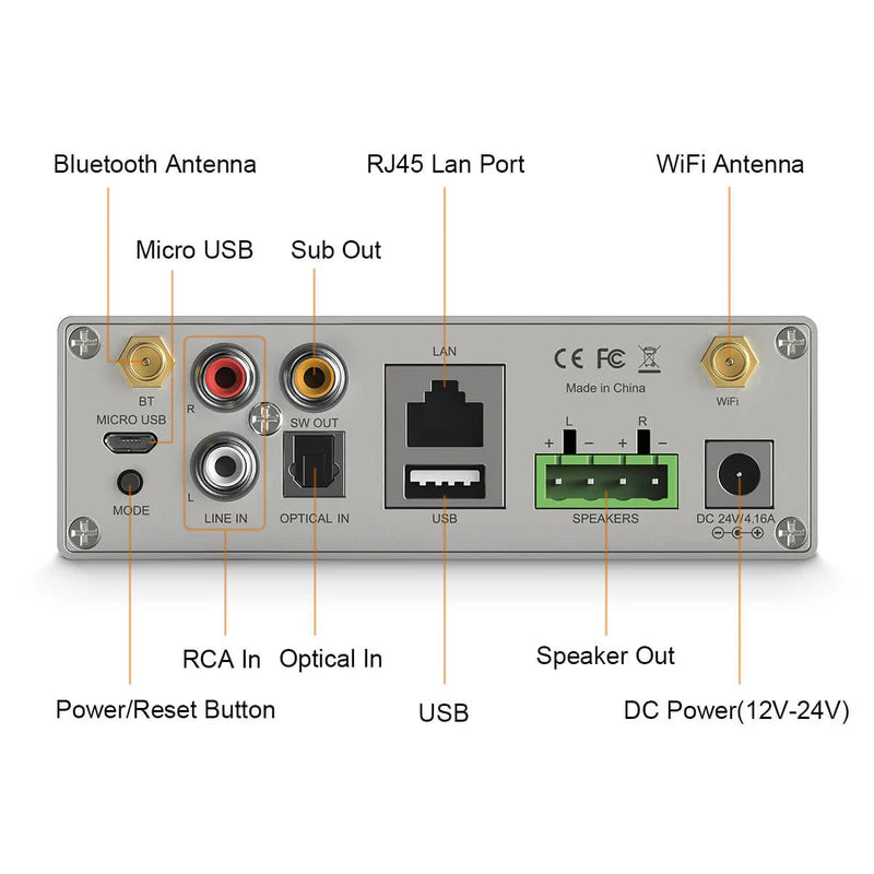 A50+ 50W x 2 Streaming Amplifier