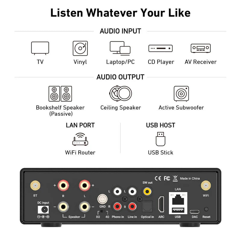 H50 Wireless Stereo Amplifier W/ Airplay2