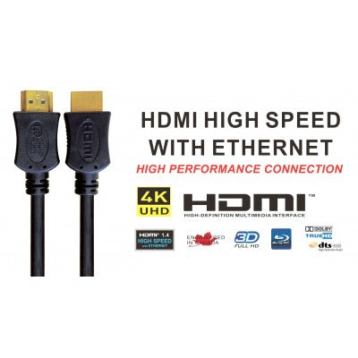 AV Planet - 4K HMDI 1.5FT (PRO2086-0.5)